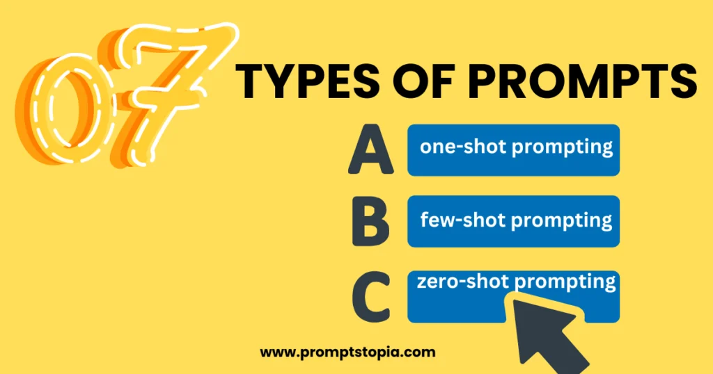 7 types of prompts