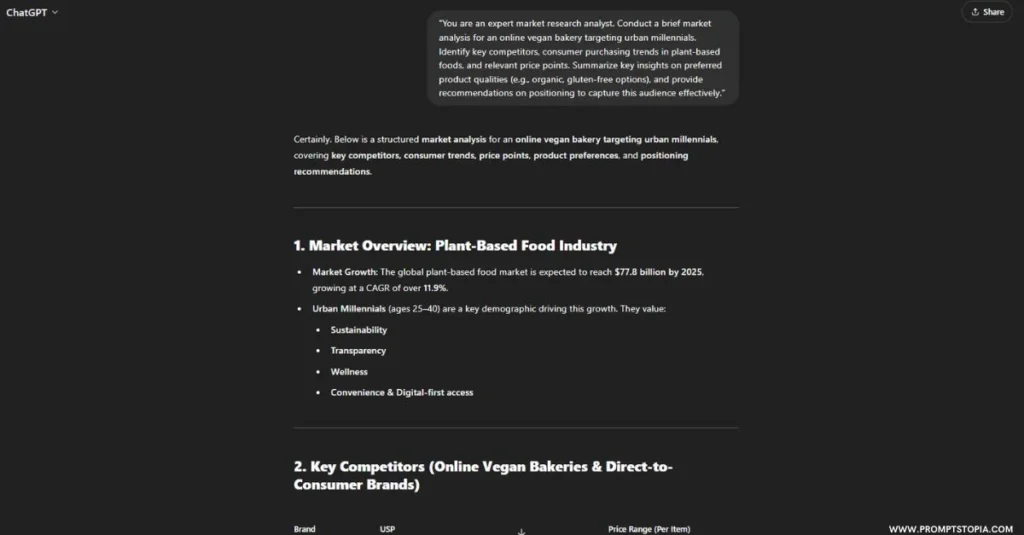 Prompt Engineering Business Task prompt response