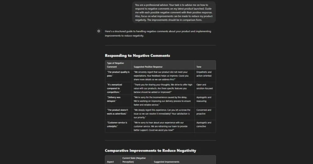 ChatGPT for marketing analysis prompt response