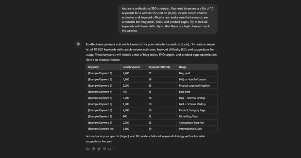 ChatGPT prompts for SEO prompt response.